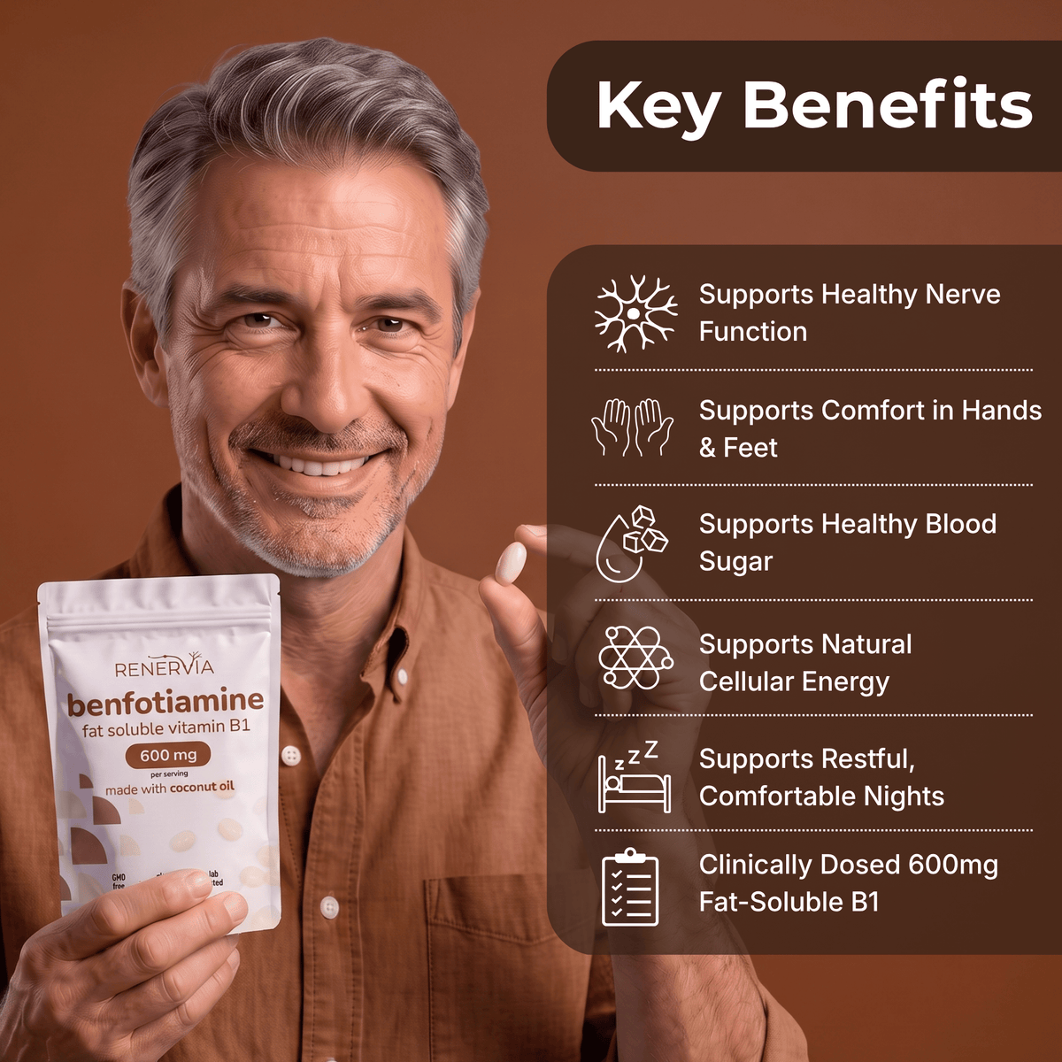 Vitamin B1 Benfotiamine Softgels - 600mg