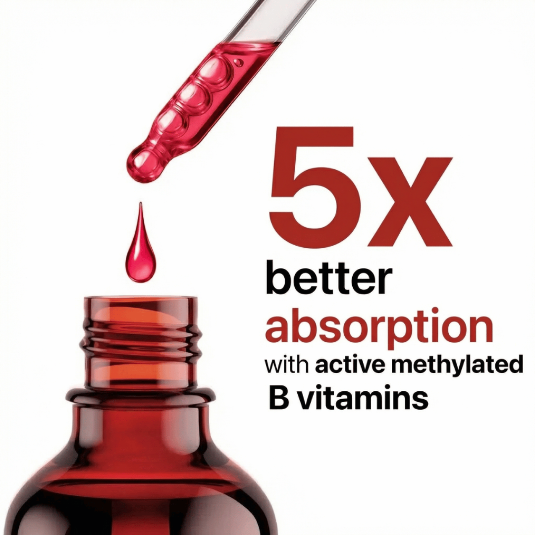 Renervia™ Sublingual B-Complex