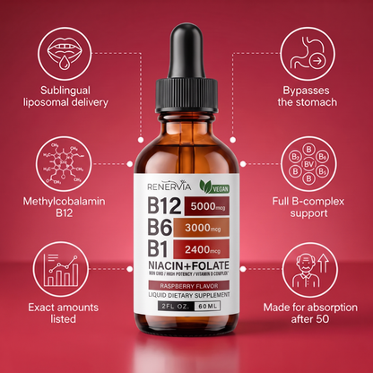 Renervia™ Sublingual B-Complex