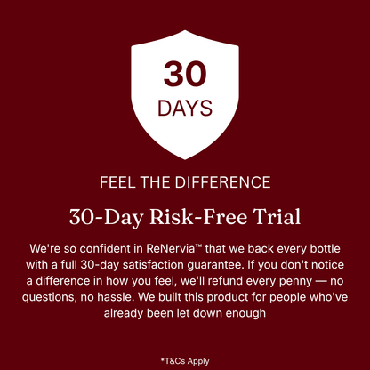 Renervia™ Sublingual B-Complex